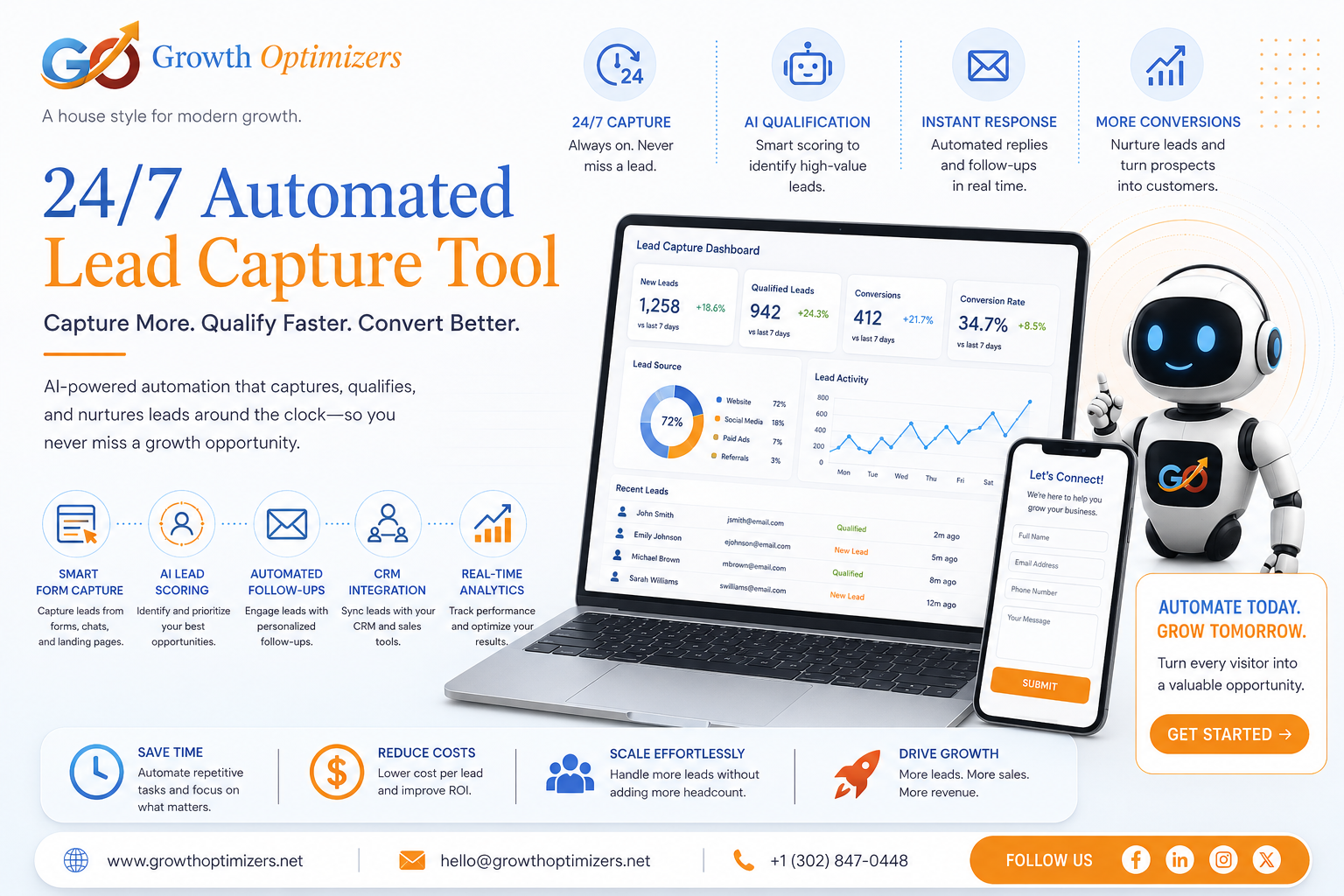 24/7 Automated Lead Capture Tool: Never Miss a Potential Customer Again